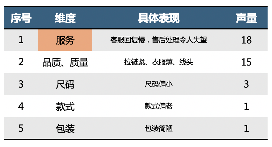 7ccab753bf5c4db7b7400ea989fa5003.png