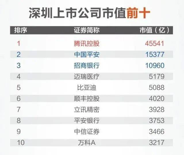 各国经济总量排名20强_德国经济总量世界排名(3)