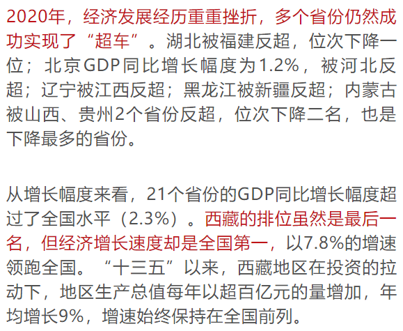 全国各省gdp排行榜2_苏州GDP首破2万亿,比省会南京还要厉害,全国排名第六!