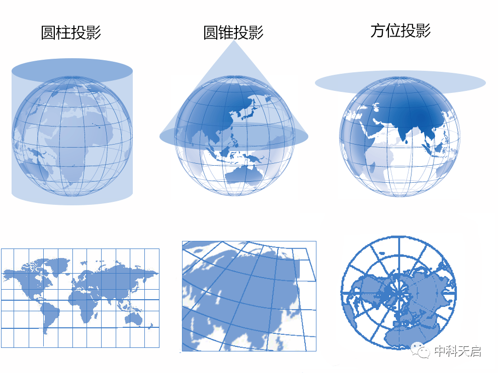 兰伯特投影图图片