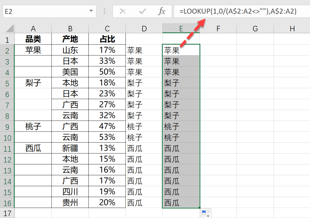 人口表格案例_人口普查表格图片(2)