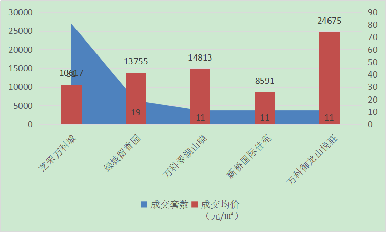 化州市gdp超过廉江了_厉害了我的廉江 廉江市今年GDP目标定为增超10(3)