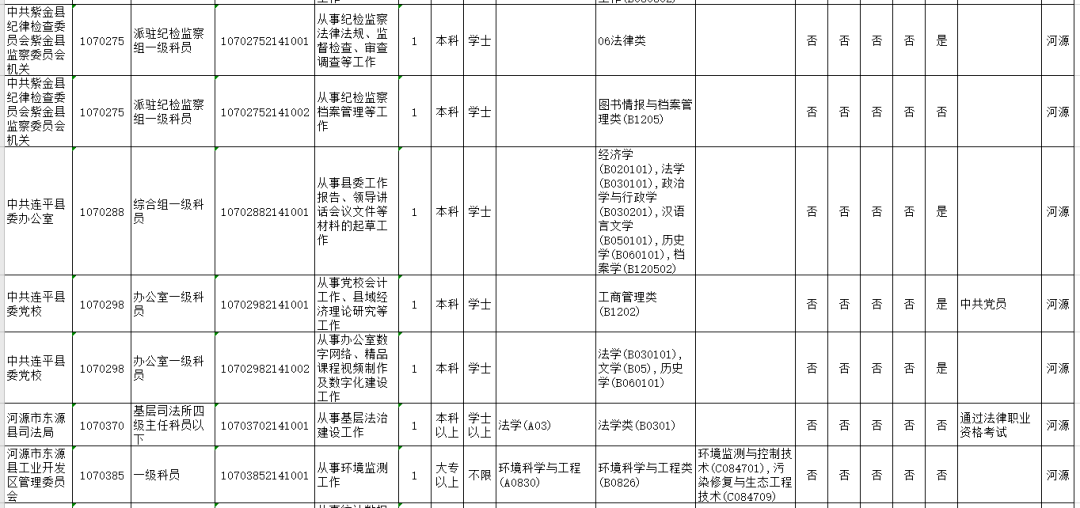 广东省人口2021_广东省流动人口暂住证