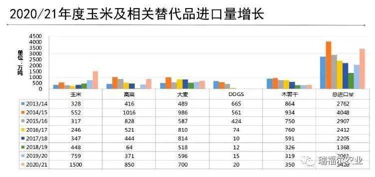 东营市户籍人口趋势_东营市地图(3)