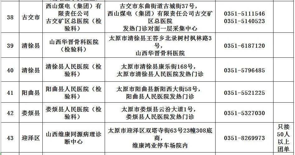 新疆轻工技术学院_信阳职业技术学院航空技术与服务学院_新疆轻工职业技术学院