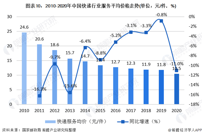 湖北各城市区域人口及gdp查询_湖北各市gdp 湖北各市人口密度图(3)