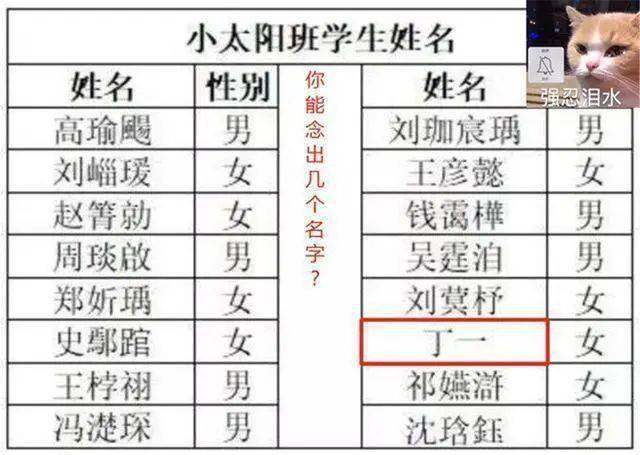 女孩名字用哪个可字好 可欣还是可妍？给女儿取名必须知道的"可"字密码