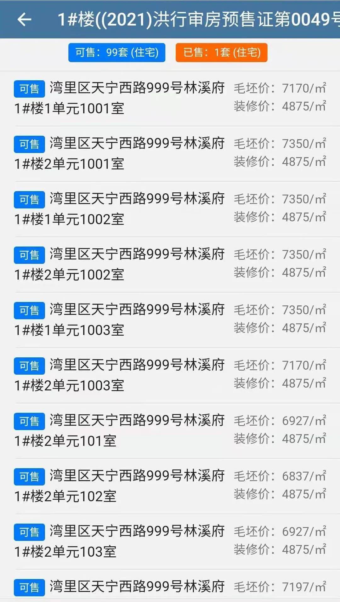 1125套房入市!南昌7盘领证4盘将摇号单价9600元/平起_户型