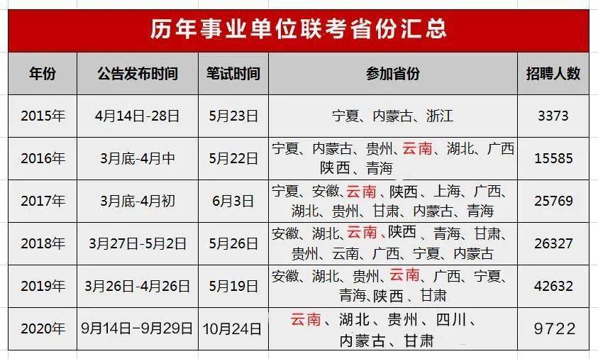 招聘主管岗位职责_工程部主管岗位职责(5)