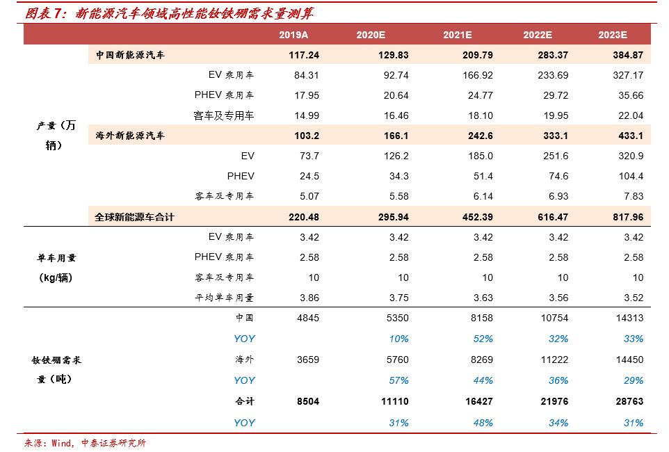 在经济学中总量是由什么来完_闭口是什么图片(3)