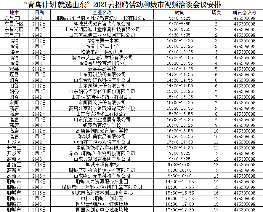 月度招聘计划_招聘计划编制的基本套路(5)