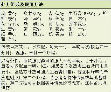 治疗新冠的首选方剂清肺排毒汤,不得这样使用