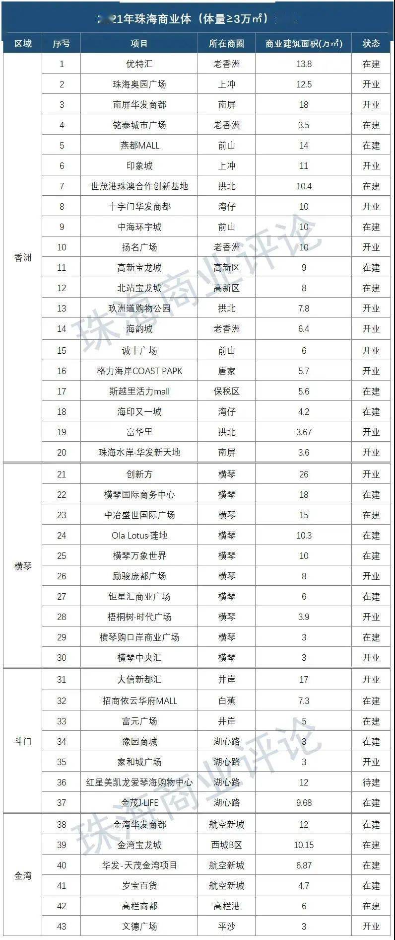 非彩国际娱乐_易彩国际线上娱乐_金彩国际娱乐