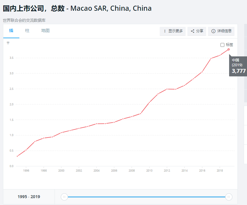 中国经济总量10万亿_10万现金图片(2)