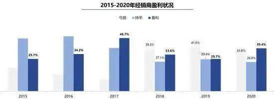点击进入看图评论