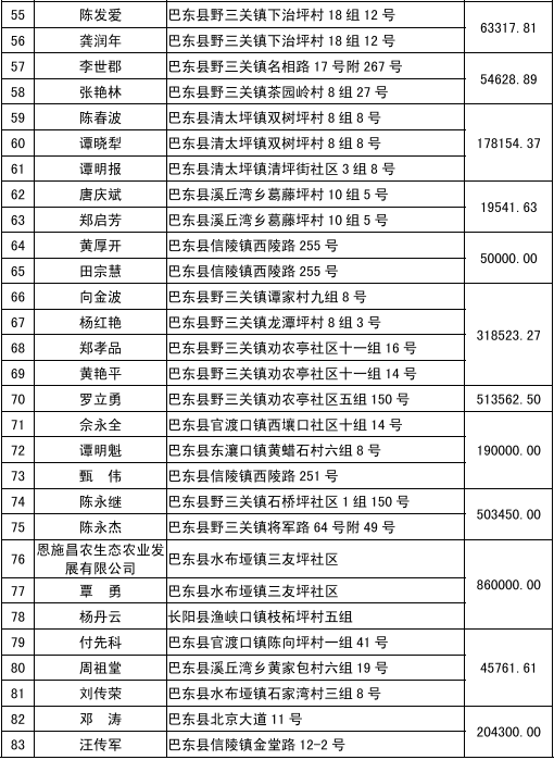 二o二一年中国总人口_一年四季图片