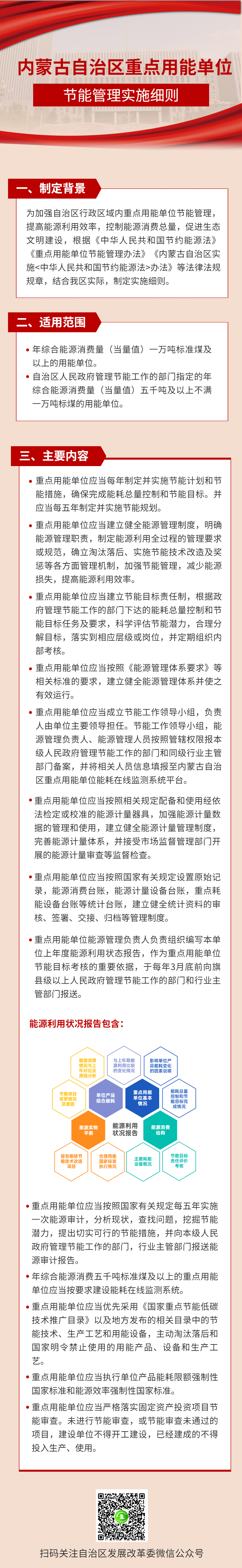 【一图读懂】《内蒙古自治区重点用能单位节能管理实施细则》_改革