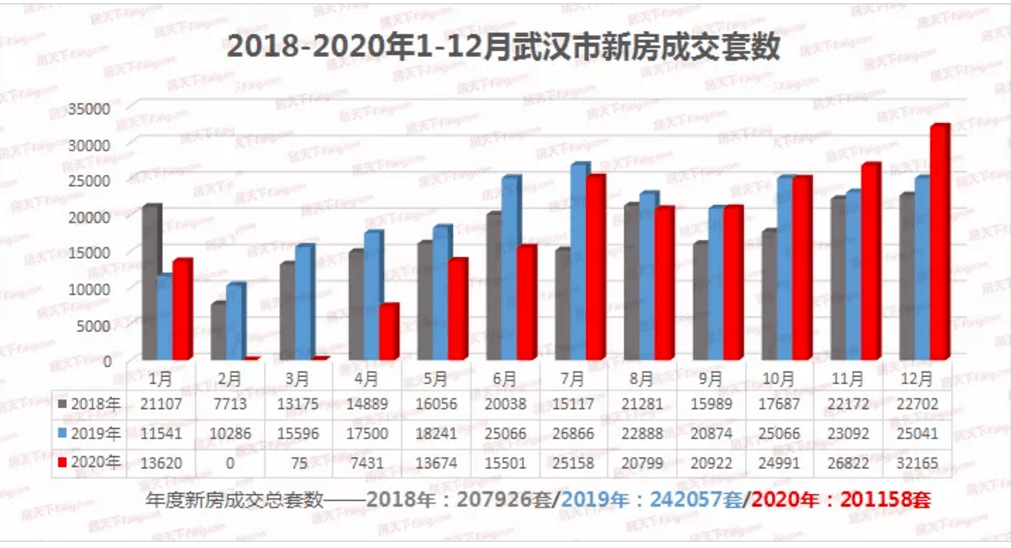 潜江市2021gdp预测_一季度GDP增长不及预期,为何大盘还反而上涨了