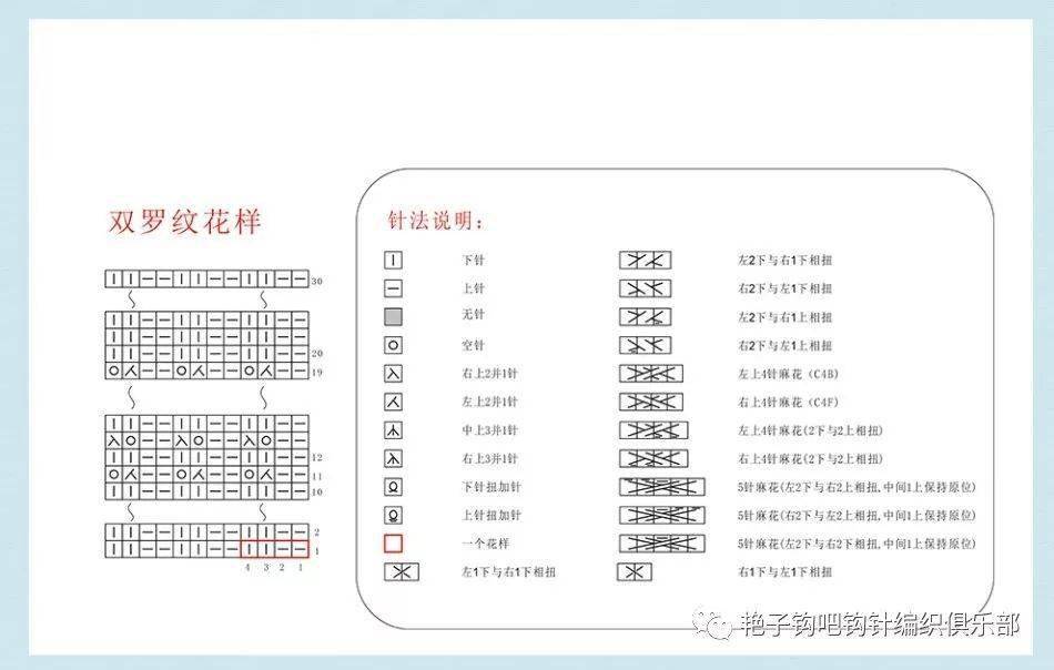 毛衣双绞花编织图解图片