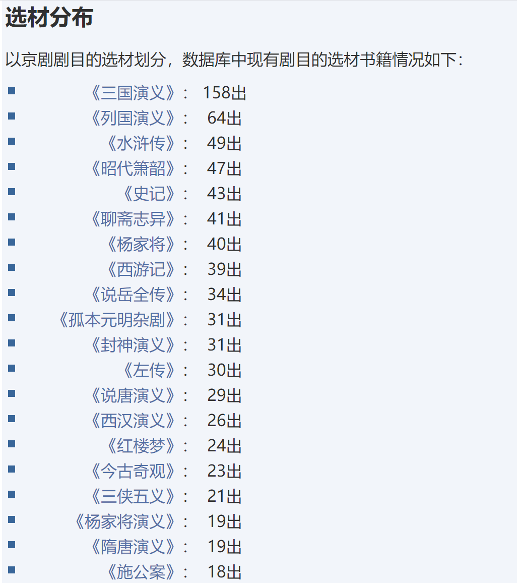 定军山黄忠曲谱_京剧定军山黄忠图片(3)