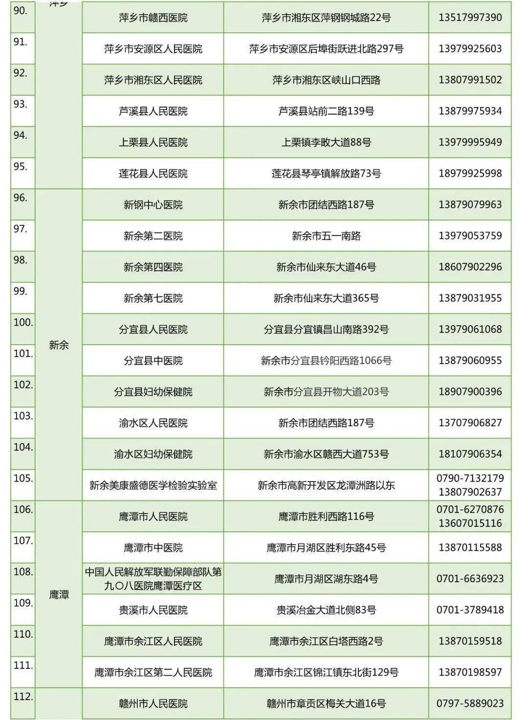 今天早上卫健委公布东北人口_今天早上好最新图片