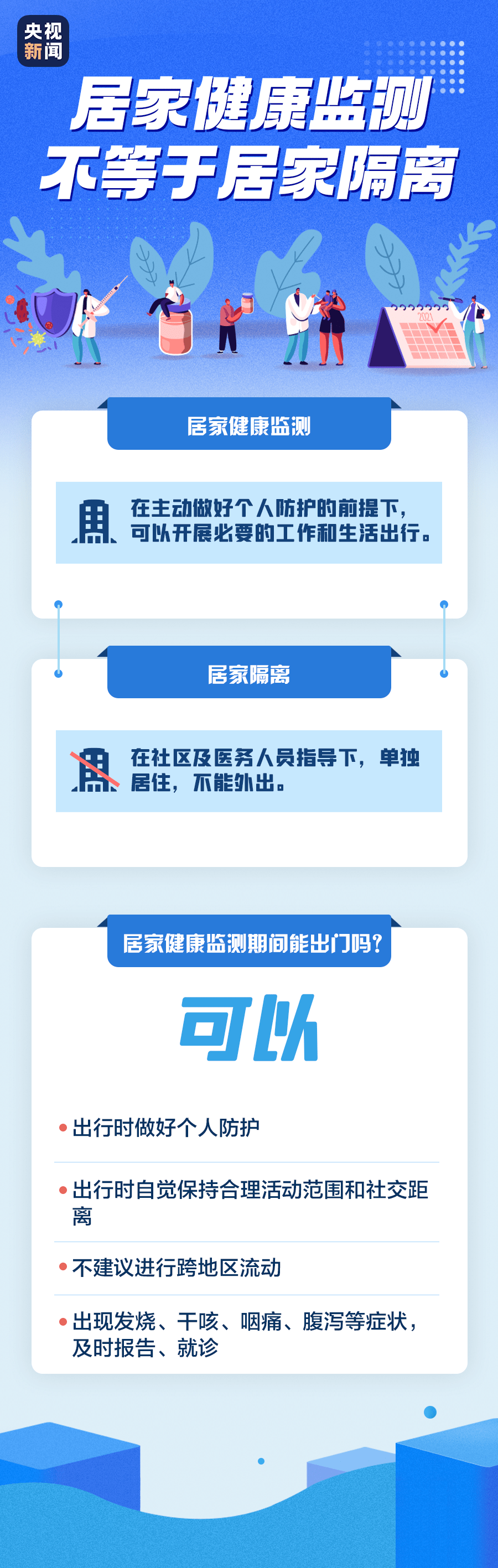 2月11日起,人工费动态指数上调12%!该地发文