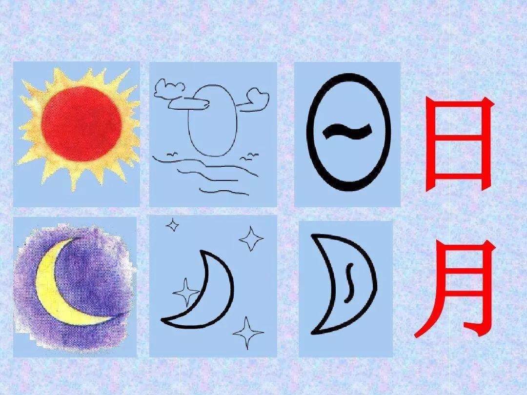 汉字中的象形文字说课稿