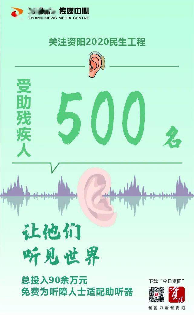 乐至人口数_乐至中学图片(2)