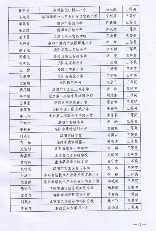 洛阳学校排名_洛阳枫叶国际学校(2)