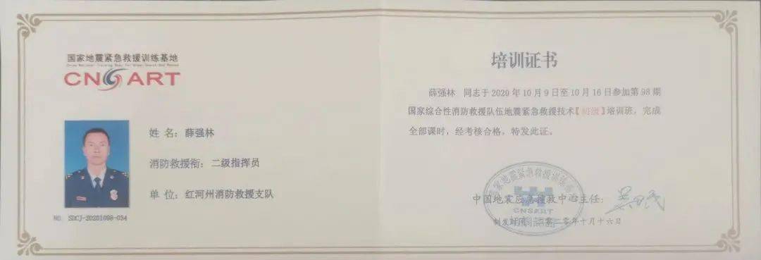 成绩斐然!来看这份红河消防2020年灭火救援指挥工作答卷