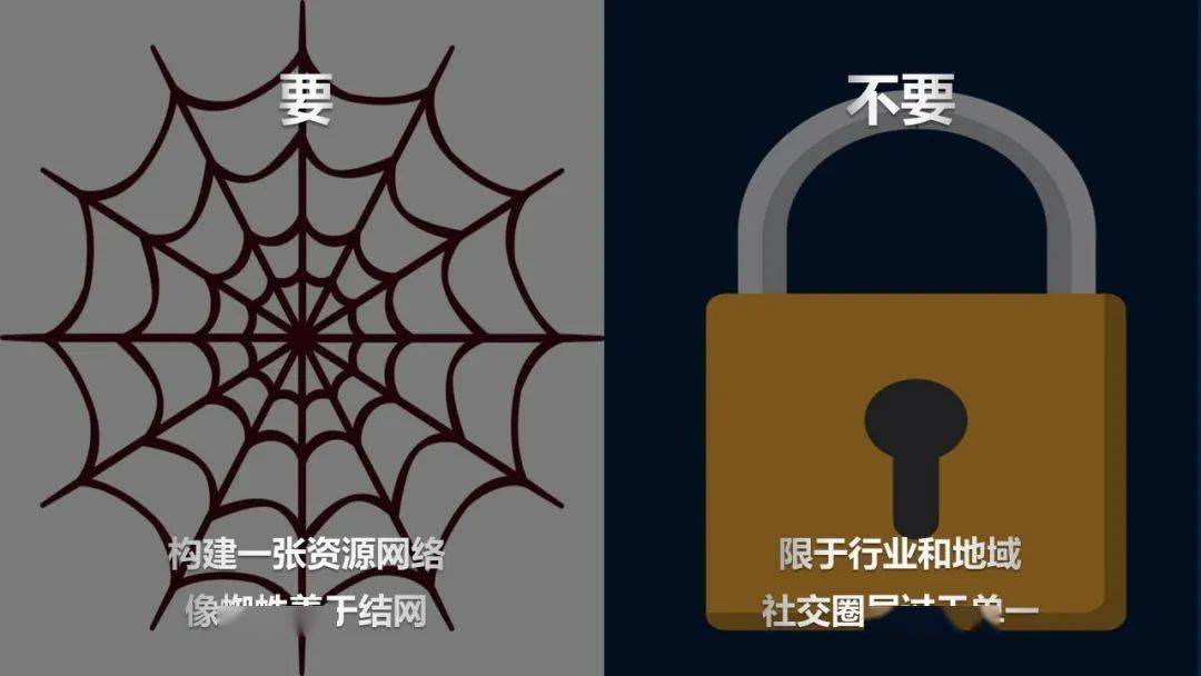 “优秀GA”与“普通GA”差别在哪?-搜狐大视野-搜狐新闻