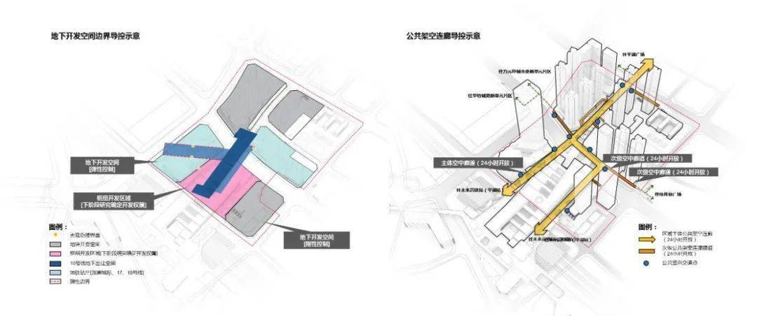 【深圳实践】深圳市首个重点更新单元获批——《龙岗区平湖街道平湖旧墟镇片区GX04重点城市更新单元规划》通过市政府审议_枢纽