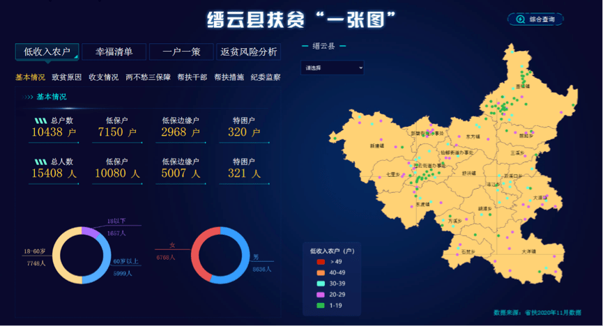 缙云的gdp_缙云烧饼(2)