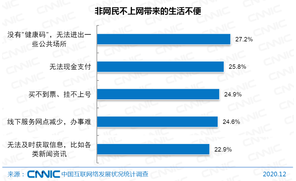 月入5000占全国人口比例_黄金比例脸