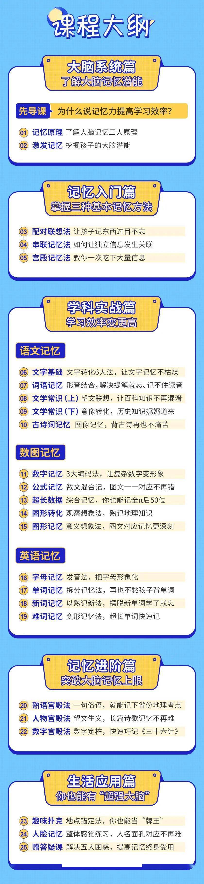 孩子 我后悔逼你努力了 中国式育儿真相 一流学神拼记忆 二流学霸拼天赋 三流学生拼努力 李威