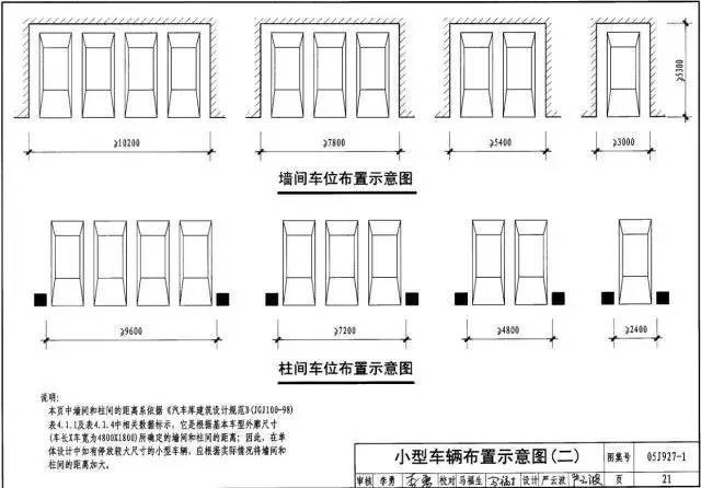 地下车库设计中常见的几种柱网分析