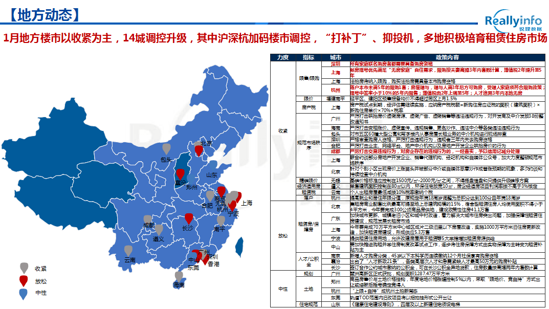 2021年1月重庆GDP_2021年gdp世界排名