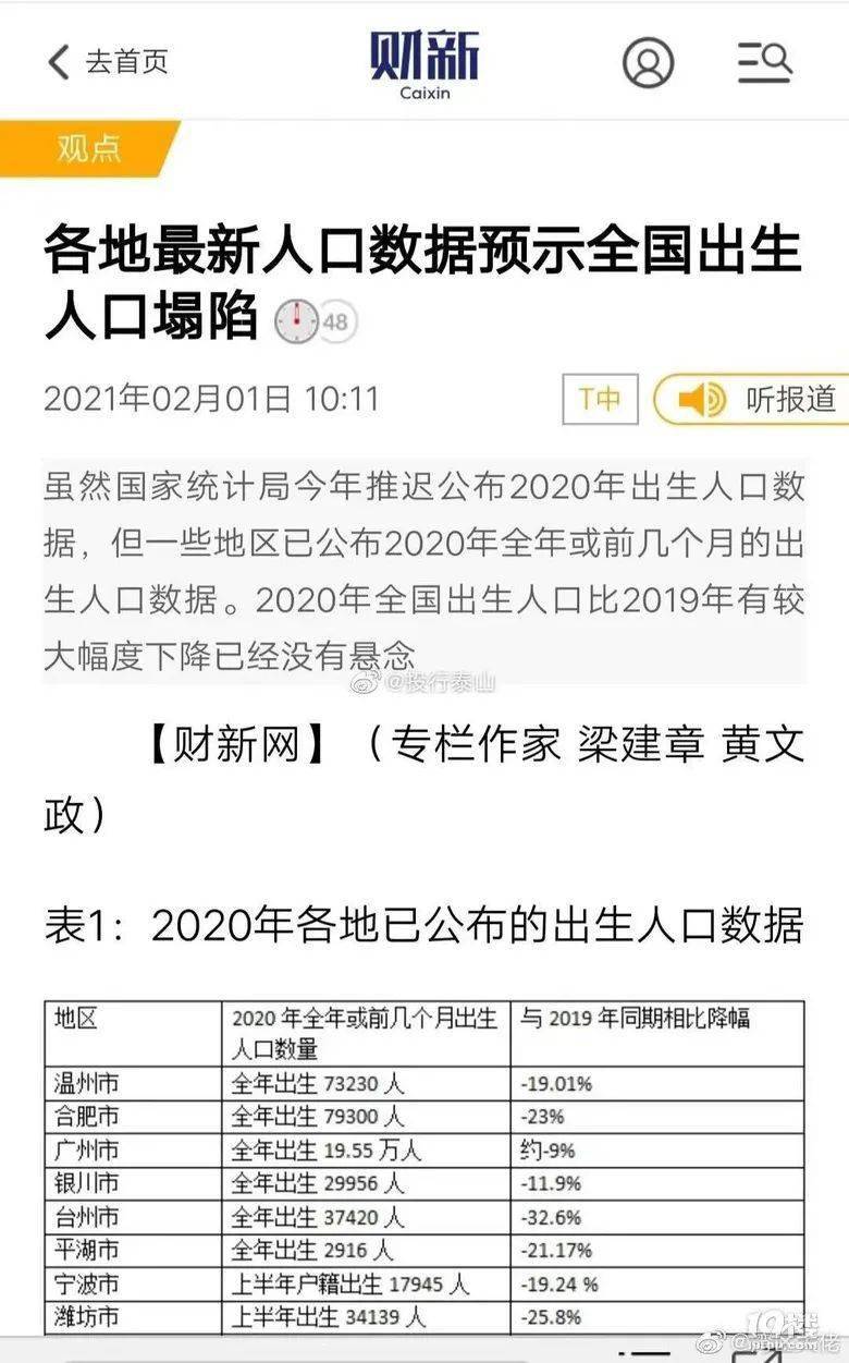 财新网2020年出生人口_出生人口2020年