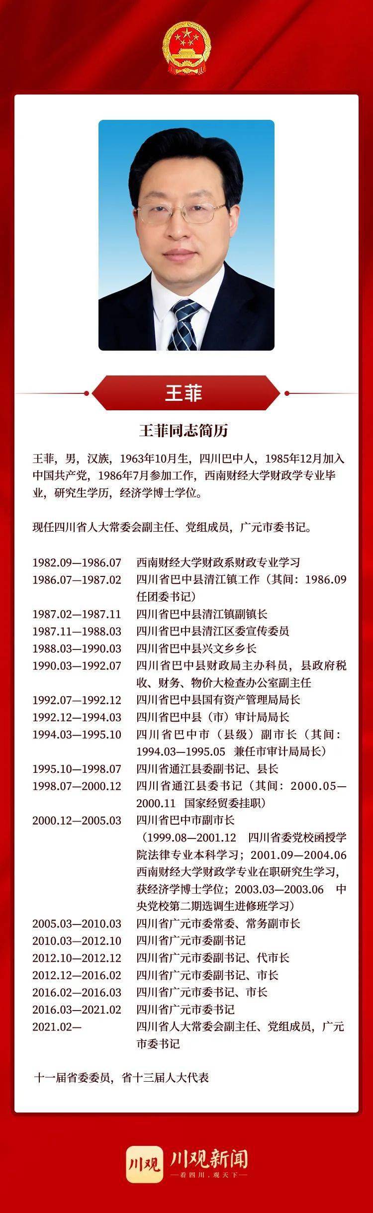 四川省人大代表名单图片