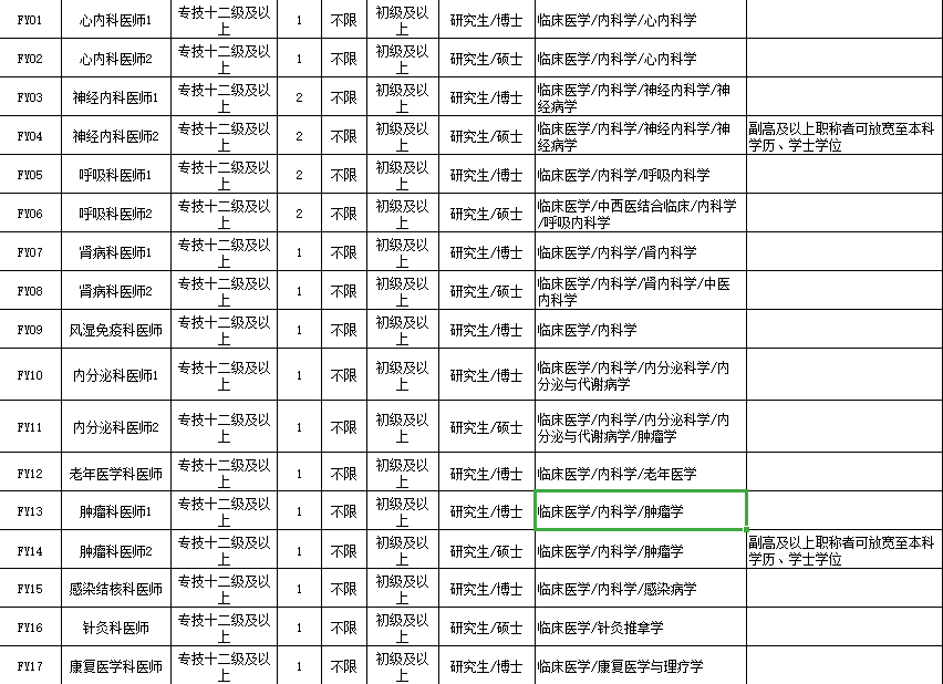 杭州总人口有多少2021_杭州到苏州有多少公里(2)