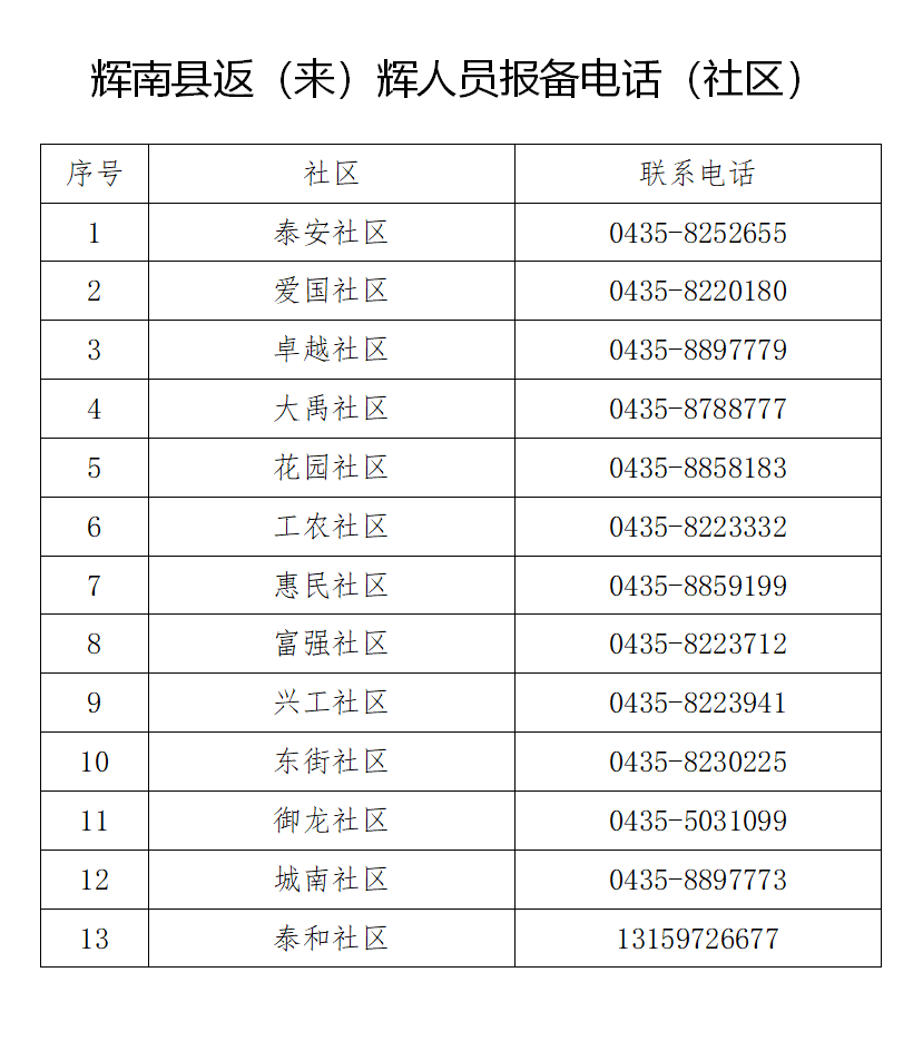 南县2021年gdp及人口_灌南县2021年公开招聘事业单位工作人员28人