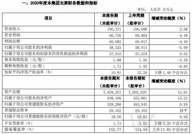 浦发银行再次被罚:前高管被刑拘且屡犯屡罚(图2)