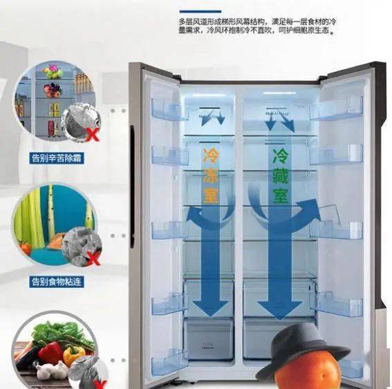 冰箱选的好,活到九十九_冷冻
