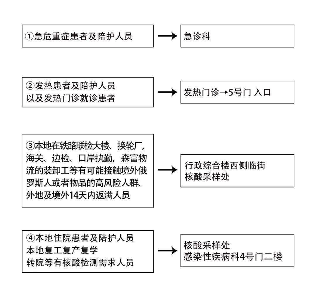 包含北京中医医院、全程透明收费贩子联系方式_全天在线急您所急的词条