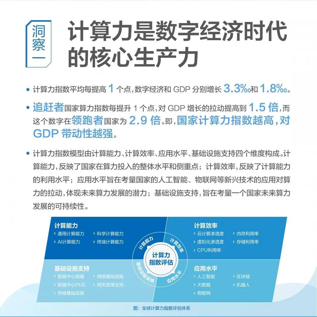 经济学gdp计算题_西方经济学计算题(2)