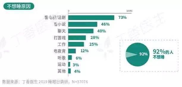 2020年死亡人口不敢公布(2)