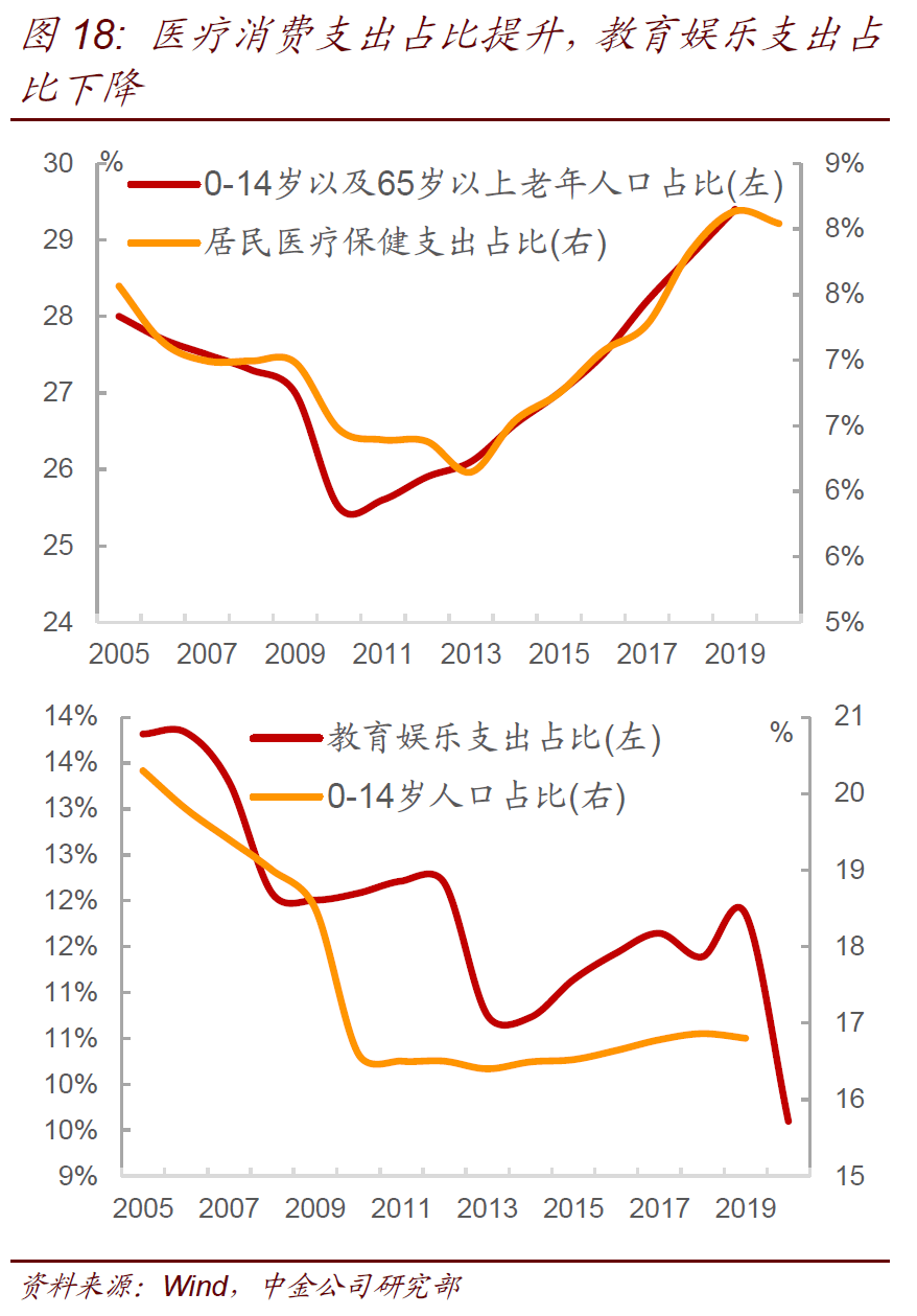 人口问题及解决措施_护理问题及措施图片