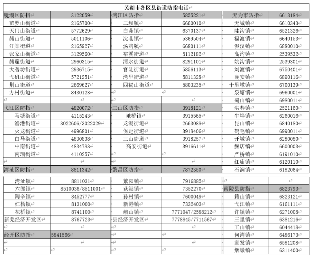 疫情期间流动人口_疫情人口流动图(3)