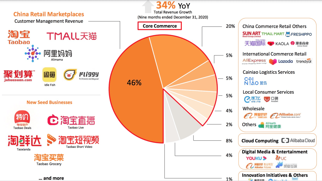 买卖人口网站能用_给个网站2021年能用的(2)