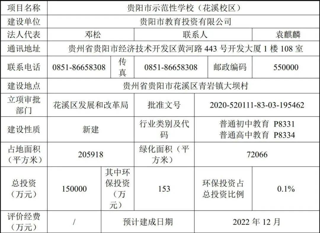 约十五亿人口_人口普查